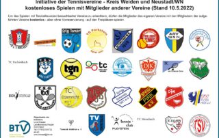 An der Aktion „kostenloses Spielen untereinander“ beteiligen sich seit Anfang Mai nun alle 30 Tennisvereine aus dem Großraum Weiden-Neustadt/WN.