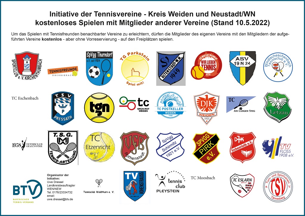An der Aktion „kostenloses Spielen untereinander“ beteiligen sich seit Anfang Mai nun alle 30 Tennisvereine aus dem Großraum Weiden-Neustadt/WN.